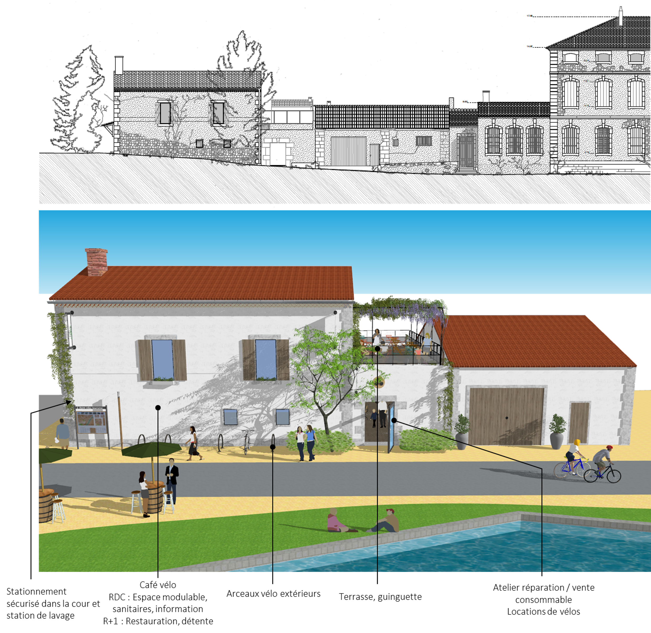 Étude de faisabilité et de programmation pour l’aménagement d’un pôle vélo et mobilités le long du Canal du Midi à Agde